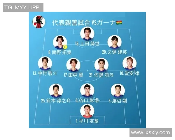 韩国足球明星在亚洲排名中的崛起与影响力分析